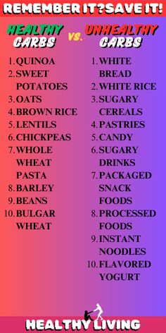 Discover 10 healthy carbs for nourishing meals & 10 unhealthy carbs to avoid. Fuel your body with nutrient-rich options and make informed choices for a healthier lifestyle! Unrefined Carbs List, Refined Carbohydrates List, Carbs List To Avoid, Foods With Carbs, Healthy Carbs List, Loose Weight Meal Plan, Carbohydrates Food List, Carbs List, Healthy Food Chart