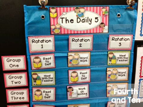 Fourth and Ten: So it's been a while and Lovin' the Daily Five Daily 5 Rotation Chart, Daily 5 Chart, Daily 5 Kindergarten, Daily 5 Centers, Daily 5 Activities, Daily 5 Reading, Daily Five, 4th Grade Reading, 3rd Grade Classroom