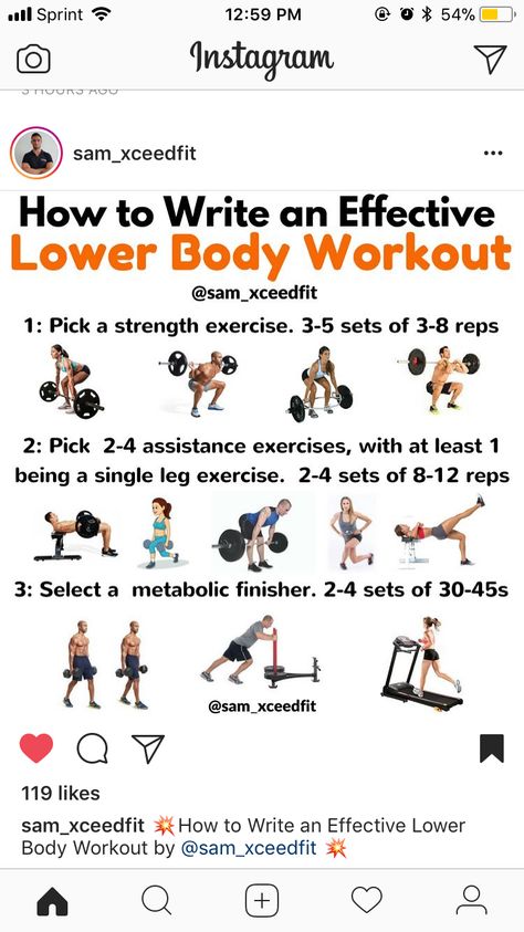 How to write a lower body workout:  - start with heavy compound exercise (squats, deadlifts) breaks should be 2-4mon - 2-4 assistance exercises, single leg exercises are recommended (hip thrusts, RDLs, lunges) rest length 60-90s - 2-4 rounds of a metabolic finisher is highly recommended for those with the goal of fat loss. Push/pull a sled, treadmill sprints, farmer walks. Could include core exercises for a “mini circuit” Heavy Compound Exercises, Sled Pulling Workout, Leg Day Compound Exercises, Heavy Lower Body Workout, Heavy Squat Workout, Compound Core Workout, How To Write A Workout Program, Lower Body Gym Workout Strength Training, Push Leg Exercises