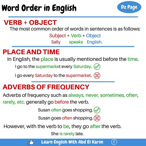 word-order-in-english Word Order In English, Word Order In Sentences, English Prepositions, English Learning Books, Word Order, Teaching English Grammar, Subject And Verb, English Verbs, Learn English Grammar