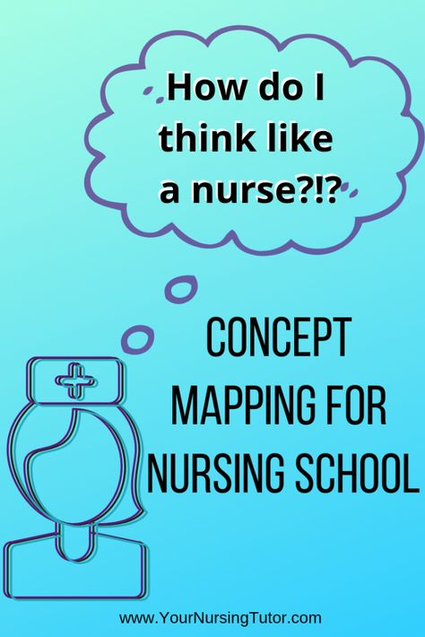 Nurse Clinical Instructor Ideas, Nursing Clinical Instructor Ideas, Teaching Nursing Students, Nursing Instructor Tips, Concept Maps Nursing Student, Nurse Educator Ideas, Nursing Clinical Instructor, Nurse Instructor, Concept Map Nursing