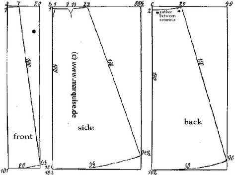 This is an authentic TRULY VICTORIAN costume sewing pattern for a 1901 Split skirt pattern which was used for shooting or sports in victorian life. Description from patterni.net. I searched for this on bing.com/images Edwardian Skirt Pattern, Split Skirt Pattern, Victorian Walking Skirt, Victorian Dress Pattern, Walking Skirt, Victorian Skirt, Skirt Pattern Free, Victorian Pattern, Costume Sewing Patterns