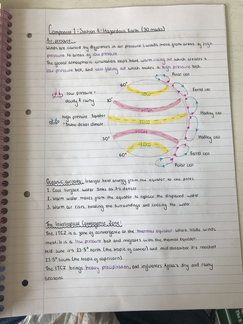 Global atmospheric circulation 💕 Geography Aesthetic, Gcse Notes, Revision Motivation, Notes Science, Geography Revision, Handwriting Inspo, Space Notes, Atmospheric Circulation, Basic Geography