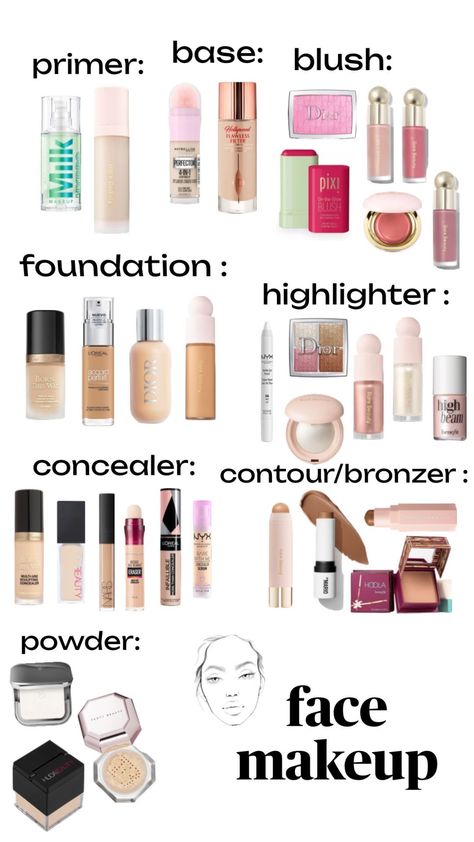 High Beam Benefit, Benefit Concealer, Angel Makeup, Makeup Board, Bare Beauty, Blush Highlighter, Dior Beauty, What Can I Say, Makeup And Skincare