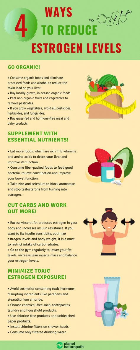 10 Signs Your Body Has Too Much Estrogen And How To Start Flushing it Out Immediately Estrogen Dominance Diet, High Estrogen, Hormone Balancing Diet, Low Estrogen Symptoms, Detox Your Liver, Too Much Estrogen, Low Estrogen, Healthy Hormones, Organic Fruits And Vegetables