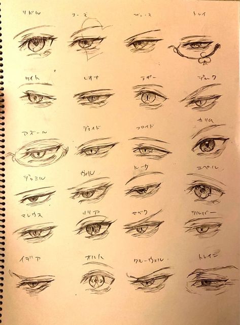 Mata Manga, Lakaran Fesyen, Art Eyes, Eyes Art, 얼굴 드로잉, Eye Drawing Tutorials, Výtvarné Reference, Eye Sketch, 얼굴 그리기