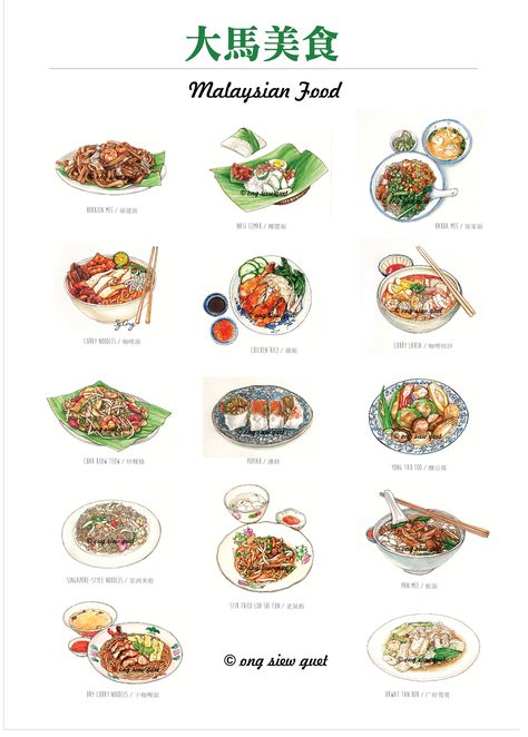 Asian Food Illustration, Drink Doodles, Anime Foods, International Dishes, Drink Art, Breakfast Low Carb, Food Doodles, 귀여운 음식 그림, Learning Chinese