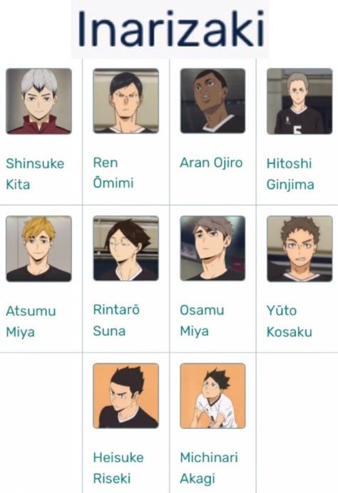 Haikyu Characters Names, Karasuno Members Names, Nekoma Members Name, All Haikyuu Character Names, Haikyuu Members Name, Haikyuu Teams Names, Haikyuu Names, Haikyuu Characters Names, Haikyu Teams