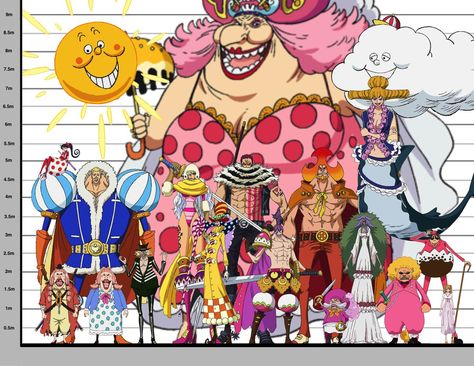 Big Mama One Piece, Big Mom One Piece, Charlotte Cracker, Big Mom Pirates, Overwatch Reaper, One Piece Film Red, Charlotte Family, Devil Fruit, Big Mom