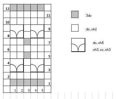 How to Read and Work Filet Crochet Graphs Find Your Style Fashion, Fashion Quiz, Crochet Graphs, Crochet Graph, Create Picture, Needlepoint Patterns, Double Crochet Stitch, Filet Crochet, Small Heart