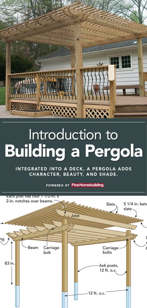 Building A Pergola, Pergola Attached To House, Cozy Backyard, Wood Pergola, Deck Designs Backyard, Aesthetic Garden, Backyard Pergola, Gazebo Pergola, Deck With Pergola