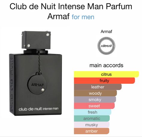 Fragrances Perfume Men, Men's Fragrance, Best Perfume For Men, Fragrance Lab, Earthy Fragrance, Best Fragrance For Men, Masculine Fragrance, Warm Fragrance, Summer Fragrance