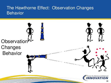 Hawthorne effect: What is it and why should we care? Hawthorne Effect, Cicero Illinois, Observer Effect, Applied Economics, Social Skills Training, Psychology 101, Individual Counseling, Peer Group, Being Watched