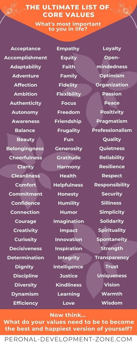 List Of Values, Personal Core Values, Values List, Personal Values, Character Traits, Living Your Best Life, Writing Words, English Vocabulary Words, Mental And Emotional Health