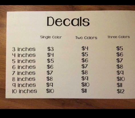 Decal pricing examples Craft Projects To Sell, Projects To Sell, Cricut Projects Beginner, Circuit Projects, Diy Cricut, Silhouette Cameo Projects, Cricut Craft Room, Cricut Tutorials, Cameo Projects