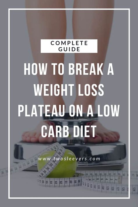 Keto Tips | TwoSleevers | Keto Advice | Keto Made Easy Keto Plateau, Weight Plateau, Fitness Blogs, Keto Plan, Low Carb Life, Carb Cycling, Keto Food, Stubborn Belly Fat, Carb Diet