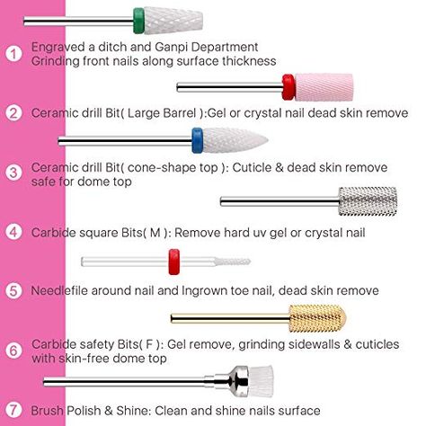 Product Nail Drill Bits And Their Uses, Nail Materials Products, Nail Tech School, Acrylic Nail Drill, Revel Nail Dip, Remove Gel Polish, Acrylic Nails At Home, Unghie Nail Art, Home Nail Salon