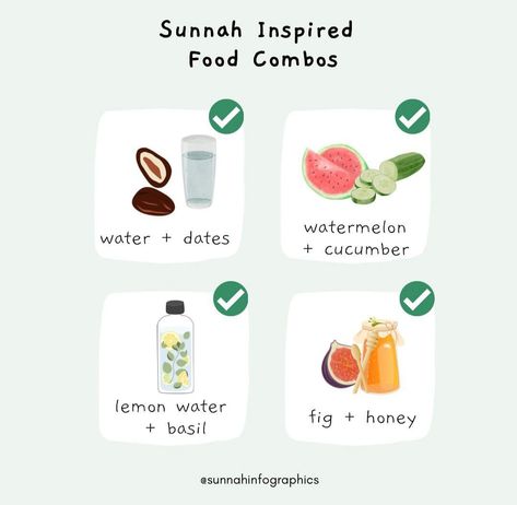 Sunnah Food, Food Combos, Ramadan Tips, Islam And Science, Ramadan 2024, Islam Lesson, Food Combinations, Ramadan Activities, Mubarak Ramadan