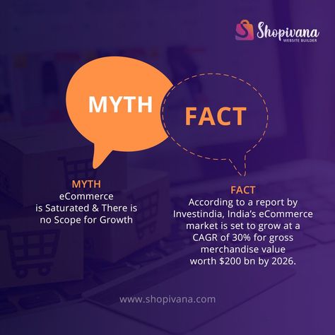 Myth busted: India's eCommerce market has a high potential for growth, as indicated by a report by Investindia. It is projected to grow at a CAGR of 30% and reach a gross merchandise value worth $200 billion by 2026. Source: https://www.shiprocket.in/blog/ecommerce-myths/ #shopivana #websitebuilder #ecommerce #bustamyth #fact #myth #ecommercemarket #ecommercemyths Myth And Fact Design, Myth Fact, Shirt Photography, High Potential, T-shirt Photography, Mobile Friendly Website, Myth Busted, Ecommerce Website Design, Growth Marketing