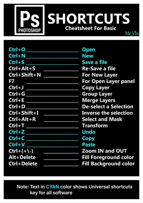 Keep learning ❤️ Mates Photoshop Keyboard, Photoshop Shortcut, Photoshop Editing Tutorials, Birthday Posters, Cyan Colour, Tutorial Drawing, Computer Work, Graphic Design Tutorials Learning, Keep Learning
