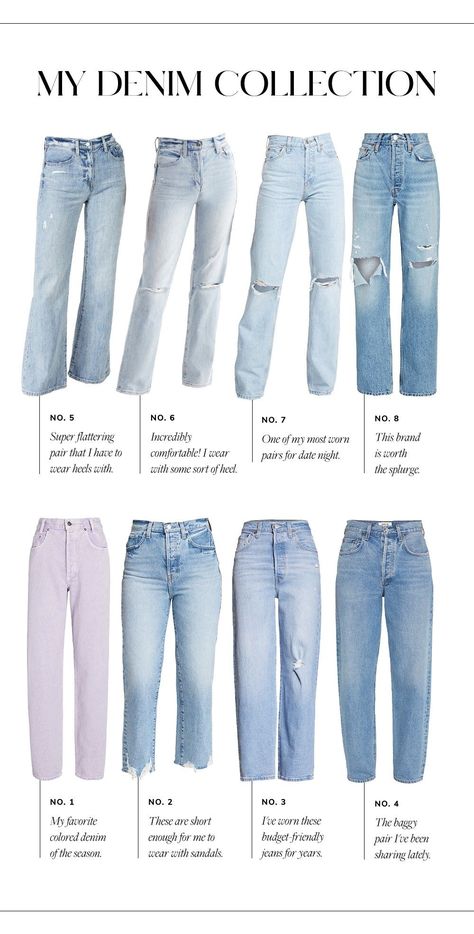 MY DENIM COLLECTION - Sivan Ayla | jeans, style inspiration, fashion blogger, denim, what I'm wearing, OOTD, fashion mood board, style tips Jeans Top Style, Boho Graphics, Cloth Styles, Mon Jeans, People Graphic, Sivan Ayla, Ootd Jeans, Denim Jeans Outfit, Eid Outfit