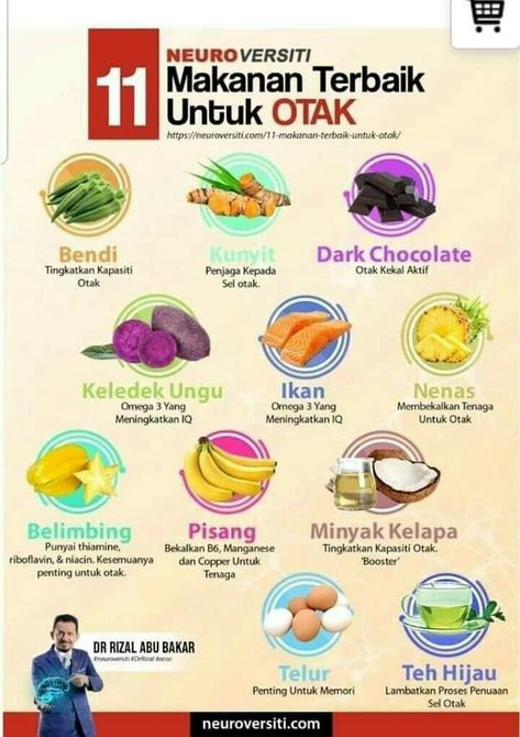 Tips Gemuk Sehat, Makanan Rendah Kalori, Tips Kesehatan, Diet Sehat, Motivasi Diet, Food Health Benefits, Food Infographic, Resep Diet, Parenting Knowledge