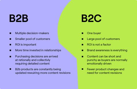 B2b Marketing Design, Best Marketing Strategies, B2b Sales Tips, B2b Content Marketing, Marketing Team Structure, B2b Branding, B2c Marketing Strategy, B2b Marketing Strategy Template, Types Of Marketing Strategies