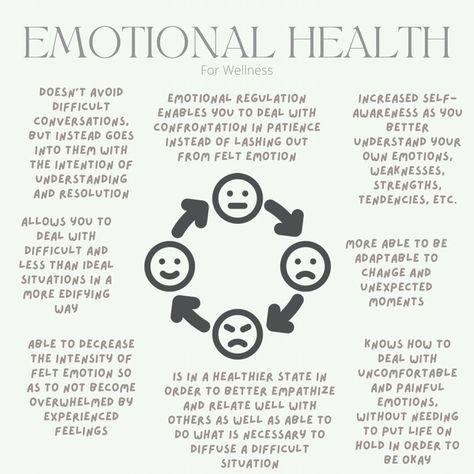 ## 

Emotional wellness is essential for overall health and well-being. It includes the ability to manage our emotions, cope with stress, and build healthy relationships. When we are emotionally healthy, we are better able to handle challenges, make sound decisions, and live a fulfilling life.

#emotionalwellness #mentalhealth Dealing With Overwhelming Emotions, Processing Emotions Quotes, Emotionally Healthy, Employee Wellness, Health Wellbeing, Mental Health And Wellbeing, Emotional Awareness, Emotional Resilience, Balanced Life