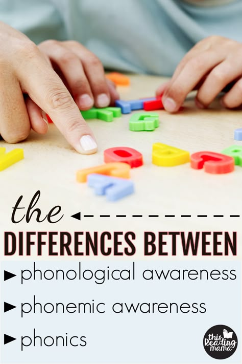 Counting Syllables, Sight Word Ideas, Phonological Awareness Activities, Emergent Literacy, Ending Sounds, Great Questions, Structured Literacy, Phonemic Awareness Activities, Teaching Special Education