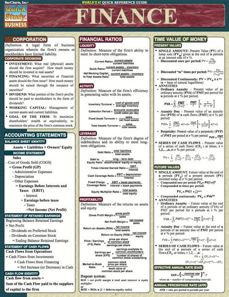 Accounting Notes, Learn Accounting, Accounting Classes, Dashboard Reports, Accounting Education, Ilmu Ekonomi, Accounting Basics, Financial Ratio, Cost Accounting