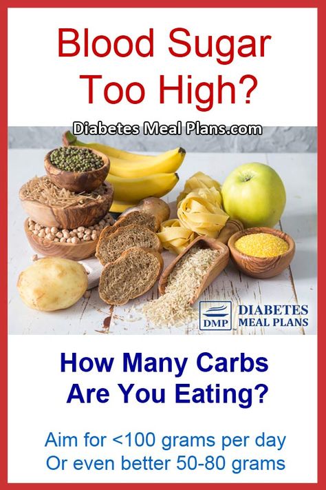 Carbs Per Day, Trail Mix Recipes, High Carb Foods, Sample Meal Plan, Food Stamps, Low Fat Diets, Low Glycemic, Calorie Intake, Trail Mix