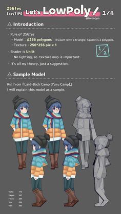 𝙇𝙚𝙚🏕️ on X Blender Character Modeling, English Practice, Low Poly Character, Polygon Modeling, 3d Modeling Tutorial, Blender Models, Low Poly Games, Video Game Development, Blender Tutorial