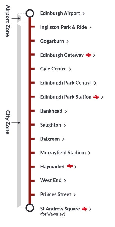 Homepage | Edinburgh Trams Haymarket Edinburgh, Edinburgh Airport, Route Map, Scotland Travel, Buy Tickets, Travel Ideas, Edinburgh, Scotland, Need To Know