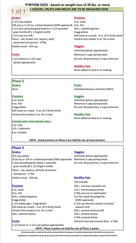 Fast Metabolism Diet on Pinterest | Fast Metabolism, Portion Sizes ... Fast Metabolism Diet Plan, Metabolism Diet Plan, Metabolism Reset, Fast Metabolism Recipes, Fast Metabolism Diet Recipes, Metabolic Diet Recipes, Haylie Pomroy, High Metabolism, Metabolism Diet