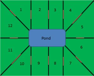 Cow Shed Design, Rotational Grazing, Cattle Corrals, Livestock Barn, Cattle Barn, Cow Pasture, Farm Plans, Water Trough, Livestock Farming