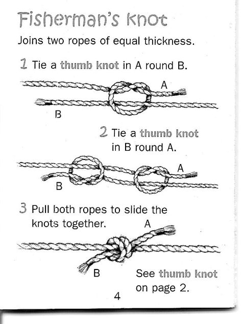 fisherman's knot - possible ceremony event Fisherman Wedding, Tying Knot Wedding Ceremony, Wedding Ceremony Knot Tying, Tying Of The Knot Ceremony, Knot Tying Ceremony, Knot Tying Ceremony Wedding, Fisherman Knot, Tying The Knot Ceremony, Fisherman’s Knot Wedding