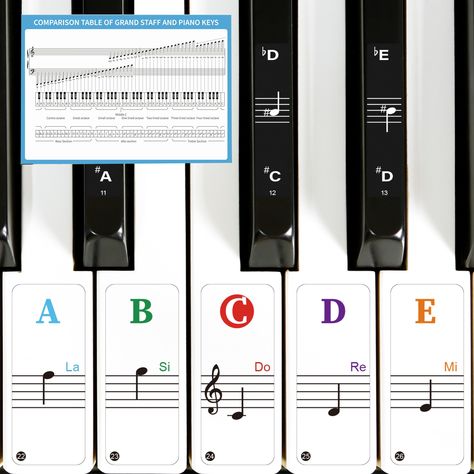 PRICES MAY VARY. 【Piano Key Stickers】The keyboard note stickers fit for most pianos and keyboards includes 88/61/54/49 piano keys. The size is suitable, it is a perfect piano stickers for beginners's aid for home practice and training and teaching. 【Piano Theory Chart Poster】Our Piano Theory Chart Poster contains both front and back sides. The front side is comparison table of grand staff and piano keys. The back side is piano staff knowledge sheet. 【Suitable size】The piano sticker includes 52 w Piano Keyboard Notes, Piano Sticker, Colorful Piano, Piano Stickers, Piano Theory, Piano Chords Chart, Teaching Piano, Piano Beginner, Keyboard Stickers