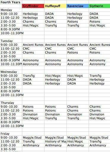 Harry Potter schedule. Boggart Harry Potter Ideas, Harry Potter 4th Year, Harry Potter Fourth Year, Shifting To Harry Potter, Harry Potter Schedule, Harry Potter Timetable, Classes In Harry Potter, Hogwarts Timetable, All Hogwarts Classes