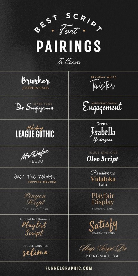 Find the perfect Canva script font pairings for your next design project. With 50+ options to choose from, you're sure to find the perfect fonts to create a stunning look. #Canva #Design#Serif_Script_Font_Pairing #Canva_Pro_Font_Combinations #Pinyon_Script #Free_Canva_Font_Pairings Fonts That Go Well Together, Canva Typography, Kombinasi Font, Sweet Business, Desain Merek, Canva Codes, Fonts Canva, Canva Font, Serif Typography