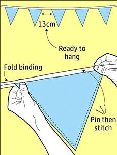 How to make bunting How To Make Bunting, Baby Crafts To Make, Bunting Template, Bunting Pattern, Make Bunting, Bunting Diy, Fabric Bunting, Banners Buntings, Mason Jar Diy