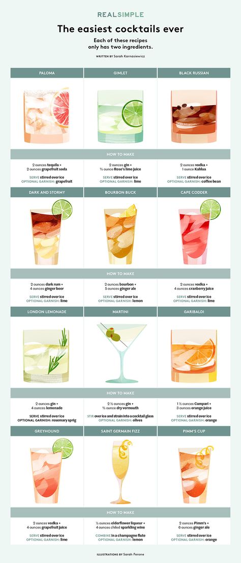 The Easiest Cocktails Ever Types Of Drinks, Make Cocktails, Vodka Lime, Resep Diet, Cocktail Sauce, Boozy Drinks, Milk Shakes, Cocktail Recipes Easy, Cocktail Drinks Recipes