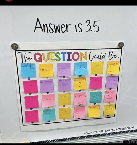 6th Grade Classroom Set Up Math, Grade 5/6 Classroom, Math Coaching Elementary, Math Classroom Organization, 4th Grade Math Classroom Setup, Math Classroom Elementary, Grade 6 Classroom, 6th Grade Classroom Set Up, 5th Grade Math Classroom