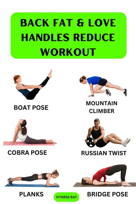 How to get rid back fat & love handles.. well Fitness Rat has shortlisted some of the amazing exercises to reduce back fat and reduce love handles which are easy to do and are very effective. Check them out- #backfat #backfatexercises #backfatexercisesathome Back Fat Exercises At Home, Reduce Love Handles, Boat Pose, Cobra Pose, Bridge Pose, Back Fat, Russian Twist, Love Handles, Fat Burning Workout