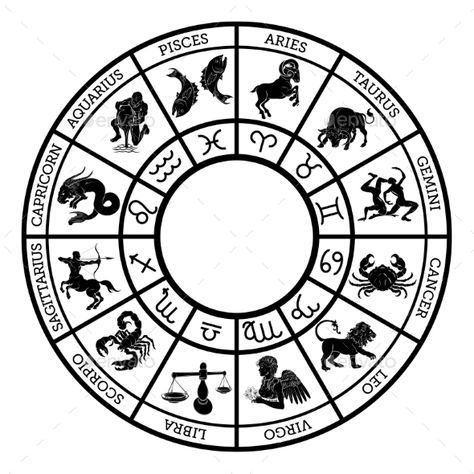 Zodiac sign icons representing the twelve signs of the zodiac for horoscopes arranged round in a circle Zodiac Signs Calendar, Taurus And Aquarius, Zodiac Signs Chart, Cradle Of Civilization, Zodiac Calendar, Signs Of The Zodiac, Zodiac Signs Horoscope, 12 Zodiac Signs, 12 Zodiac