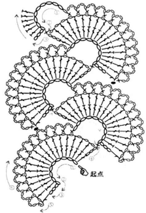 Háčkované Lemy, Crochet Hairband, Bracelet Crochet, Crochet Stitches Diagram, Crochet Edging Patterns, Pola Amigurumi, Crochet Lace Edging, Crochet Lace Pattern, Crochet Bookmarks