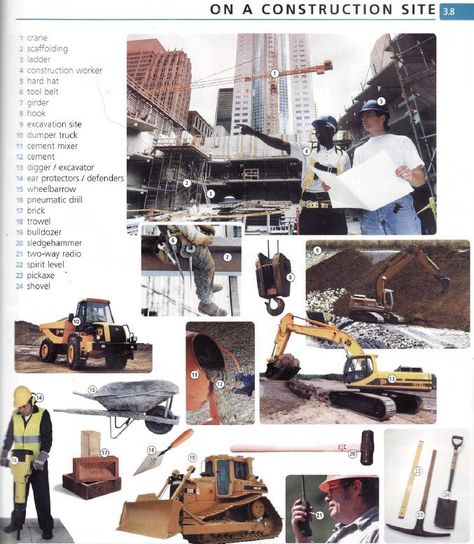 English vocabulary - On a Construction Site. Vocabulary with pictoral support, good for newcomers and low English proficiency ELLs. English Vocabulary List, Ing Civil, Civil Engineering Construction, Vocabulary Builder, Esl Vocabulary, Visual Dictionary, Better English, German Grammar, English Exercises