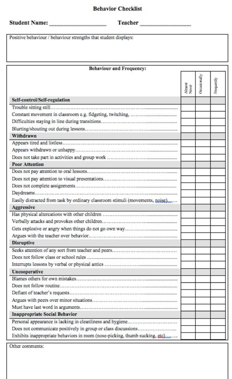 Behaviour Checklist For Students, Behaviour Tracking Sheet, Student Observation Checklist, Behaviour Assessment, School Behavior Chart, Student Behavior Chart, Behavior Documentation, School Psychology Resources, Behavior Contract