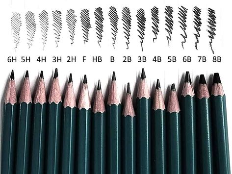 There is no one kind of pencil that is best for every kind of sketching but I will do my best to explain some of the benefits and problems of using the different pencil grades. Hopefully this will help you choose the right tools for each task. Choosing the right pencil will depend on your … Best Pencil For Sketching, Types Of Pencils For Sketching, Types Of Pencils For Drawing, Type Of Pencil For Drawing, Pencil Drawing Basics, Best Pencils For Sketching, How To Use Sketch Pencils, Pencils To Use For Drawing, Best Sketching Pencils