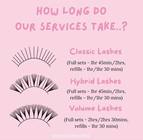 Lash Tech Profile Picture, Natural Looking Eyelash Extensions, Lash Maps, Eyelashes Tutorial, Eyelash Extensions Salons, Lash Tips, Lash Extension Training, Lash Training, Eyelash Extension Training