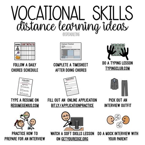 Ms. Fiona | Adulting Made Easy on Instagram: “Who else is starting the year out virtual? In any case, it’ll be a while until we can participate in off campus work experience. Here are a…” Employment Skills Activities, Work Based Learning High Schools, Vocational Skills Activities, Employability Skills Activities, Pre Vocational Activities, Pre Vocational Activities Special Needs, High Value Skills, High School Jobs, Vocational Activities